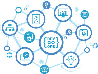 Devops. Agile development and optimization concept on virtual screen. Software engineering. Software development practices methodology. Vector illustration.