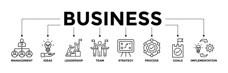 Business banner icons set with black outline icon of management, ideas, leadership, team, strategy, process, goals, and implementation	