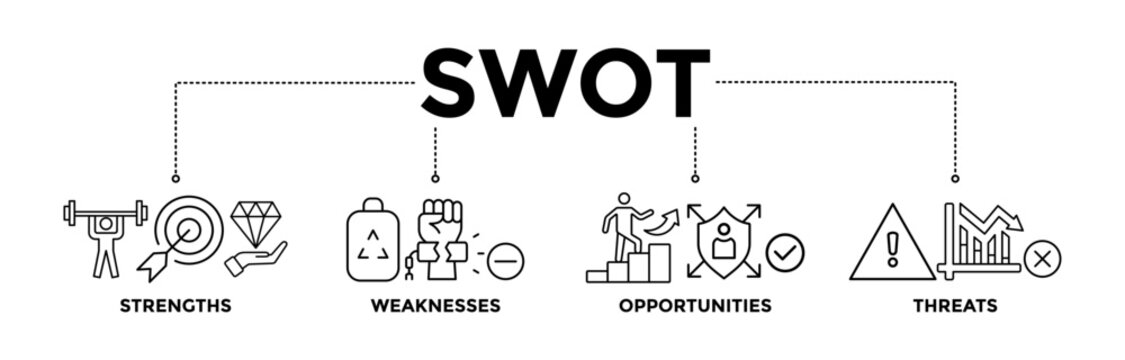 SWOT banner icons set for strengths, weaknesses, opportunities and threats analysis with black outline  icon of value, goal, break chain, low battery, growth, check, minus, and crisis