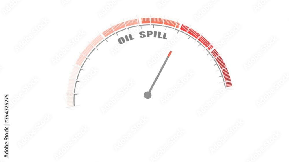 Poster oil spill pollution value measuring device with arrow and scale.