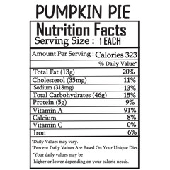pumpkin pie nutrition facts 