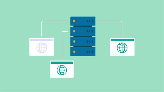 Content delivery network, CDN technology, Shared server, Web hosting with CDN technology, Animation video clip