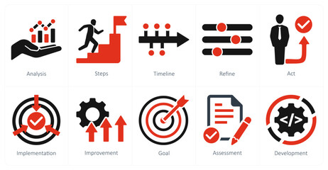 A set of 10 action plan icons as analysis, steps, timeline