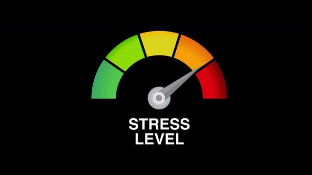 High stress level dial scale motion graphics 2d animation black background