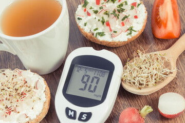 Glucose meter with sugar level, freshly breakfast with tea. Healthy nutrition during diabetes