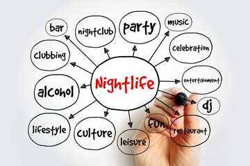 Nightlife mind map, concept for presentations and reports