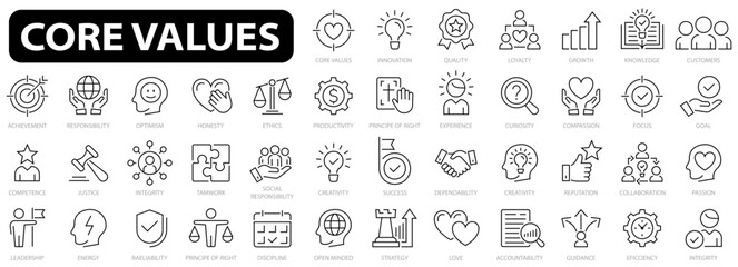 Core values simple icon set. Goals and Target Related Vector Line Icons. Vector images with editable stroke. Containing such qualities as performance, passion, diversity, accountability and more.