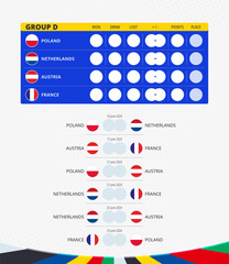 European football competition 2024, Group D match schedule, all matches of group. Flags of Poland, Netherlands, Austria, France.
