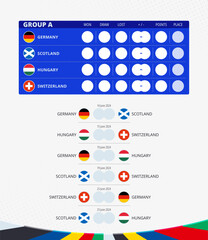 European football competition 2024, Group A match schedule, all matches of group. Flags of Germany, Scotland, Hungary, Switzerland.
