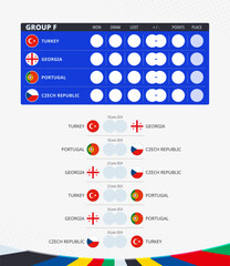 European football competition 2024, Group F match schedule, all matches of group. Flags of Turkey, Georgia, Portugal, Czech Republic.