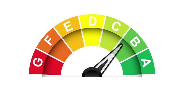 Meter and scale of Energy Efficiency Certification. Set of all classes.
