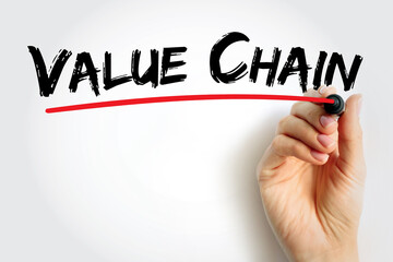 Value Chain - describing the full chain of a business's activities in the creation of a product or service, text concept for presentations and reports - 796214811