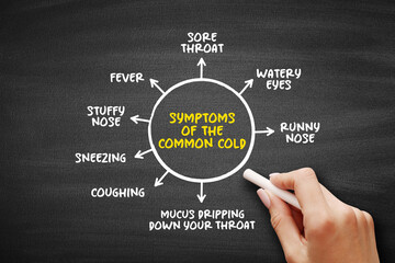 Symptoms of the common cold (viral infection of your nose and throat, upper respiratory tract) mind map text concept background