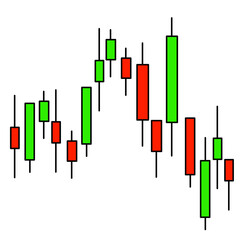 International Forex Market Chart
