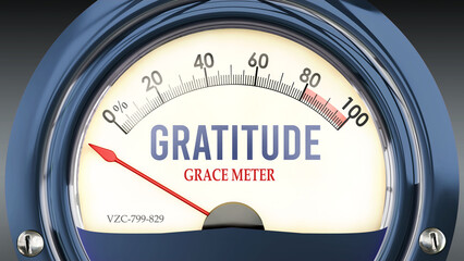 Gratitude and Grace Meter that hits less than zero, showing an extremely low level of gratitude, none of it, insufficient. Minimum value, below the norm. Lack of gratitude. ,3d illustration