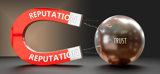 Reputation attracts Trust. A metaphor showing reputation as a big magnet attracting trust. Analogy to demonstrate the importance and strength of reputation. ,3d illustration