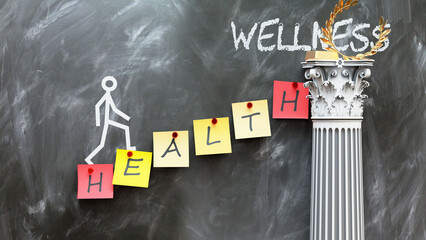 Health leads to Wellness - a metaphor showing health as a fundament that is essential to reach wellness. Symbolizes the importance of health and cause and effect relationship. ,3d illustration