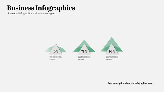 Resource Allocation Charts | 5 Different Resolutions with Control Panels