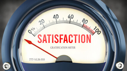Satisfaction and Gratification Meter that hits less than zero, showing an extremely low level of satisfaction, none of it, insufficient. Minimum value, lack of satisfaction. ,3d illustration