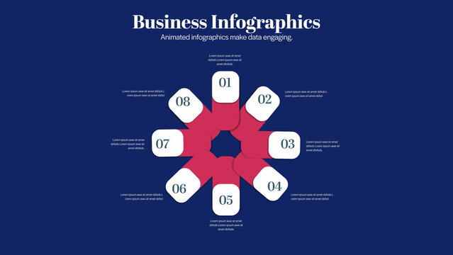 Strategic Alliance Outcomes | 5 Different Resolutions with Control Panels