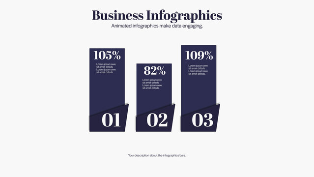 Technology Adoption Rates | 5 Different Resolutions with Control Panels