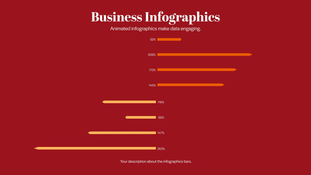 Value Chain Analysis | 5 Different Resolutions with Control Panels