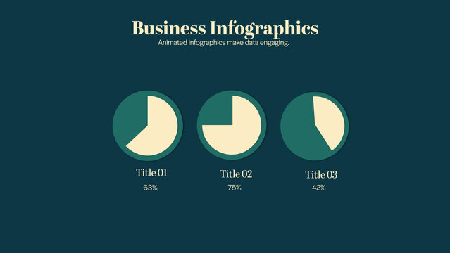 Business Agility Metrics | 5 Different Resolutions with Control Panels