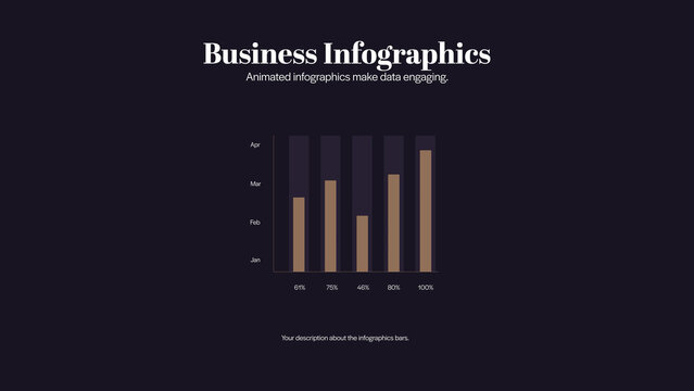 Business Model Adaptations | 5 Different Resolutions with Control Panels