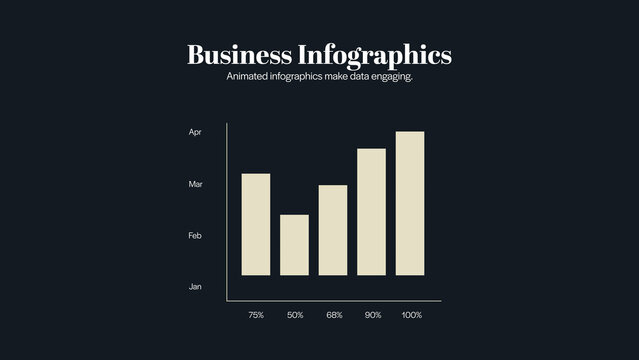 Business Impact Analysis | 5 Different Resolutions with Control Panels