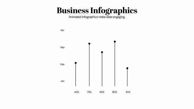 Competitive Analysis Graphs | 5 Different Resolutions with Control Panels