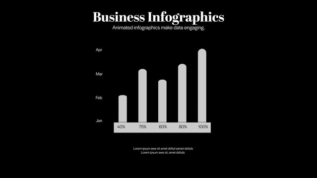 Consumer Loyalty Indices | 5 Different Resolutions with Control Panels