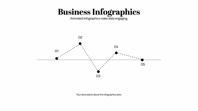 Economic Forecast Overview | 5 Different Resolutions with Control Panels