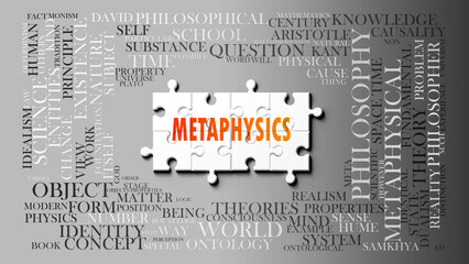 Metaphysics as a complex subject, related to important topics. Pictured as a puzzle and a word cloud made of most important ideas and phrases related to metaphysics. ,3d illustration