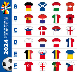 2024 European Football Championship groups