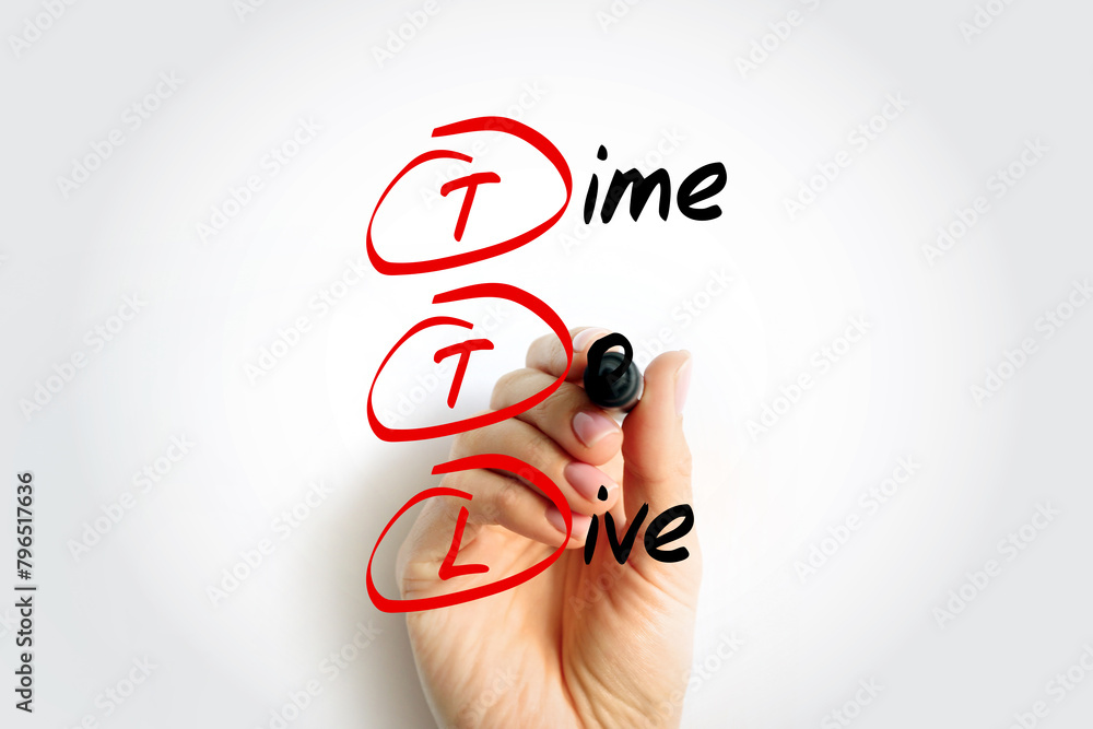 Aufkleber ttl - time to live is a mechanism which limits the lifespan or lifetime of data in a computer or net