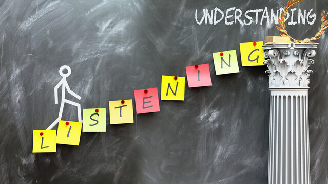 Listening leads to Understanding - a metaphor showing how listening makes the way to reach desired understanding. Symbolizes the importance of listening. ,3d illustration