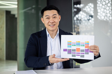 Confident businessman presenting a colorful schedule chart