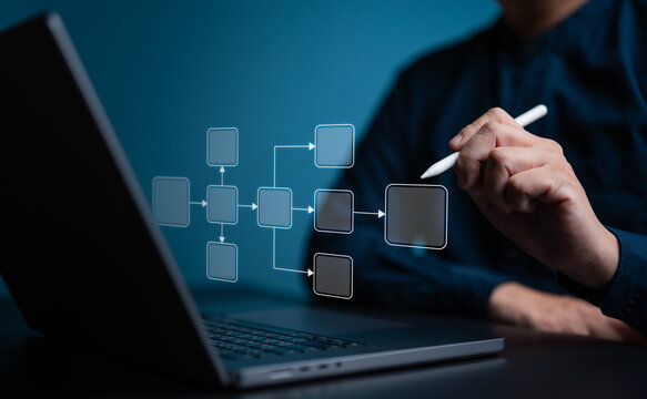 Step-by-step process and workflow automation with flowchart, work procedure, and operational instructions. Key to growth and success. Business plan, strategy methodology for start-up and beginnings.