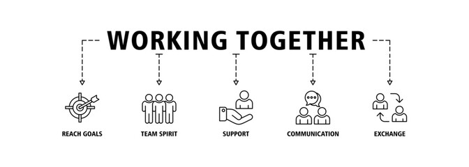 Working together banner web icon set vector illustration concept for team management with an icon of collaboration, reach goals, team spirit, support, communication, and exchange