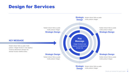 Flat business infographic diagram vector slide presentation template
