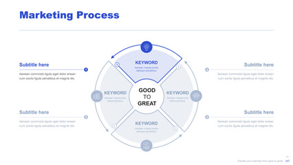 Flat business infographic diagram vector slide presentation template