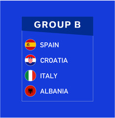 European Nations 2024 Group B Emblem Design Abstract Teams Countries European Football Symbol Logo Vector Illustration