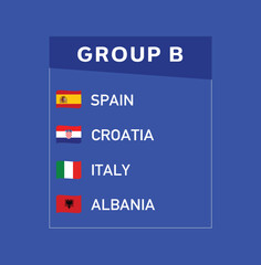 European Nations 2024 Group B Ribbon Flags Design Abstract Teams Countries European Football Symbol Logo Vector Illustration