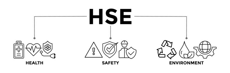 HSE banner icons set with black outline icon for Health Safety Environment in the corporate occupational safety and health	