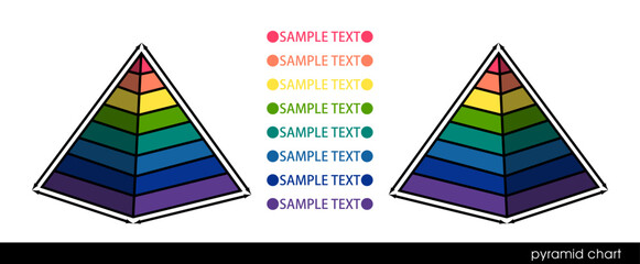 ピラミッド型のインフォグラフィック。層で色分けされたシンプルな図。