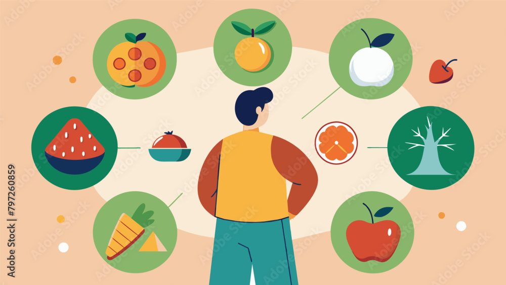 Poster choosing whole unprocessed foods and respecting the source and journey of each ingredient leading to