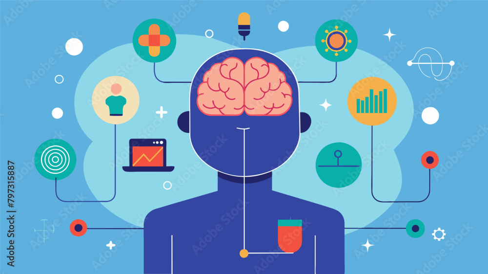 Poster a neurofeedback system that enables individuals to consciously control their brain activity and trai