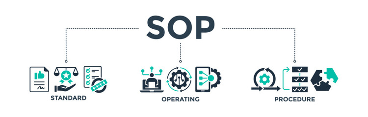 SOP banner web icon concept for the standard operating procedure with an icon of instruction, quality, manual, process, operation, sequence, workflow, iteration, and puzzle. Vector illustration 