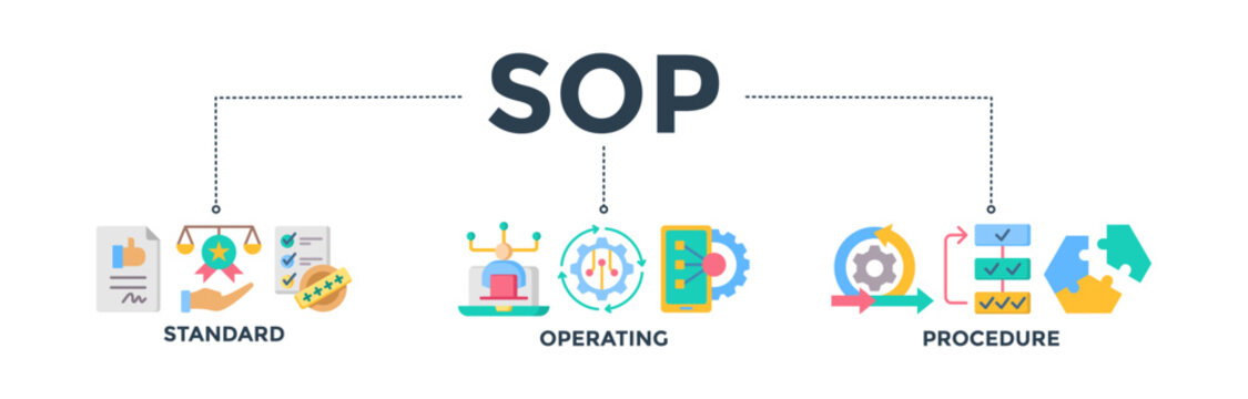 SOP banner web icon concept for the standard operating procedure with an icon of instruction, quality, manual, process, operation, sequence, workflow, iteration, and puzzle. Vector illustration 