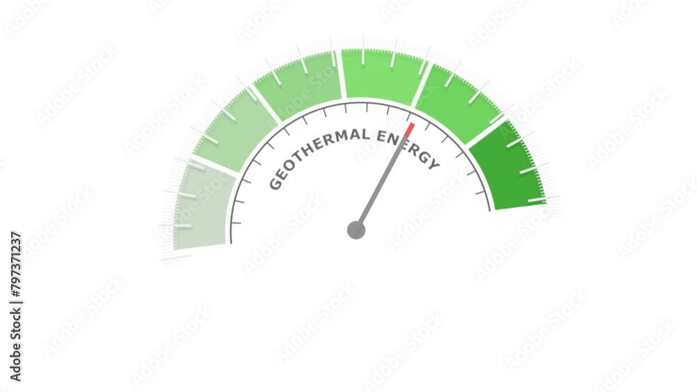 Poster geothermal energy value measuring device with arrow and scale.